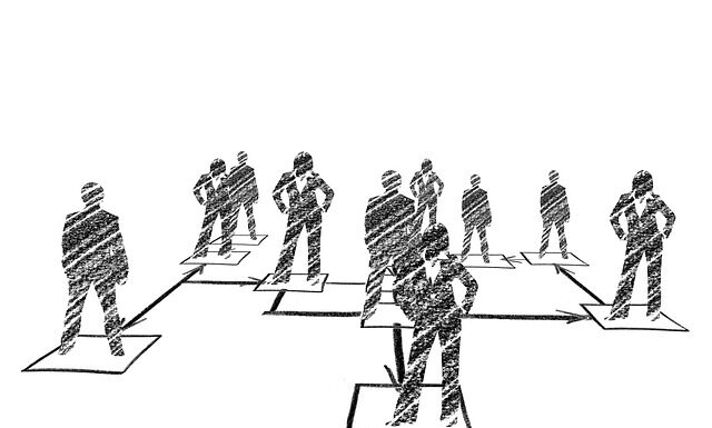 Co to jest hierarchia wartości? Co to jest hierarchia wartości?